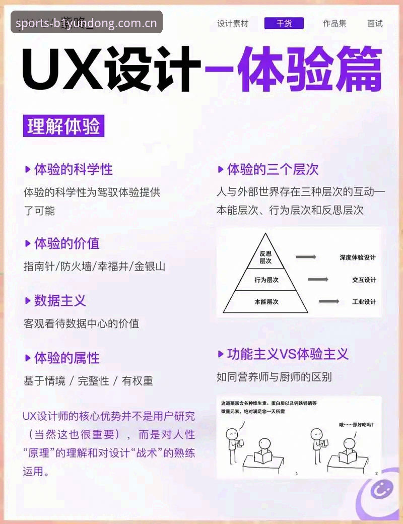 必一运动B1YUNDONG平台深度分析：从技术架构到用户体验的全维度评测