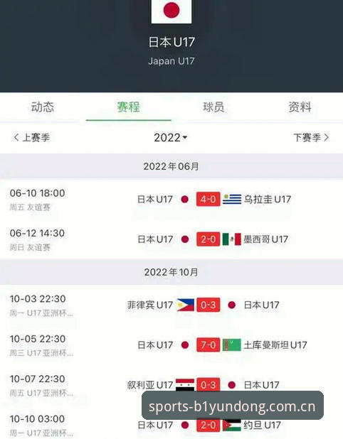 2026必一运动极致体验 U17世界杯抽签结果揭晓,必一运动平台带来赛事最新动态