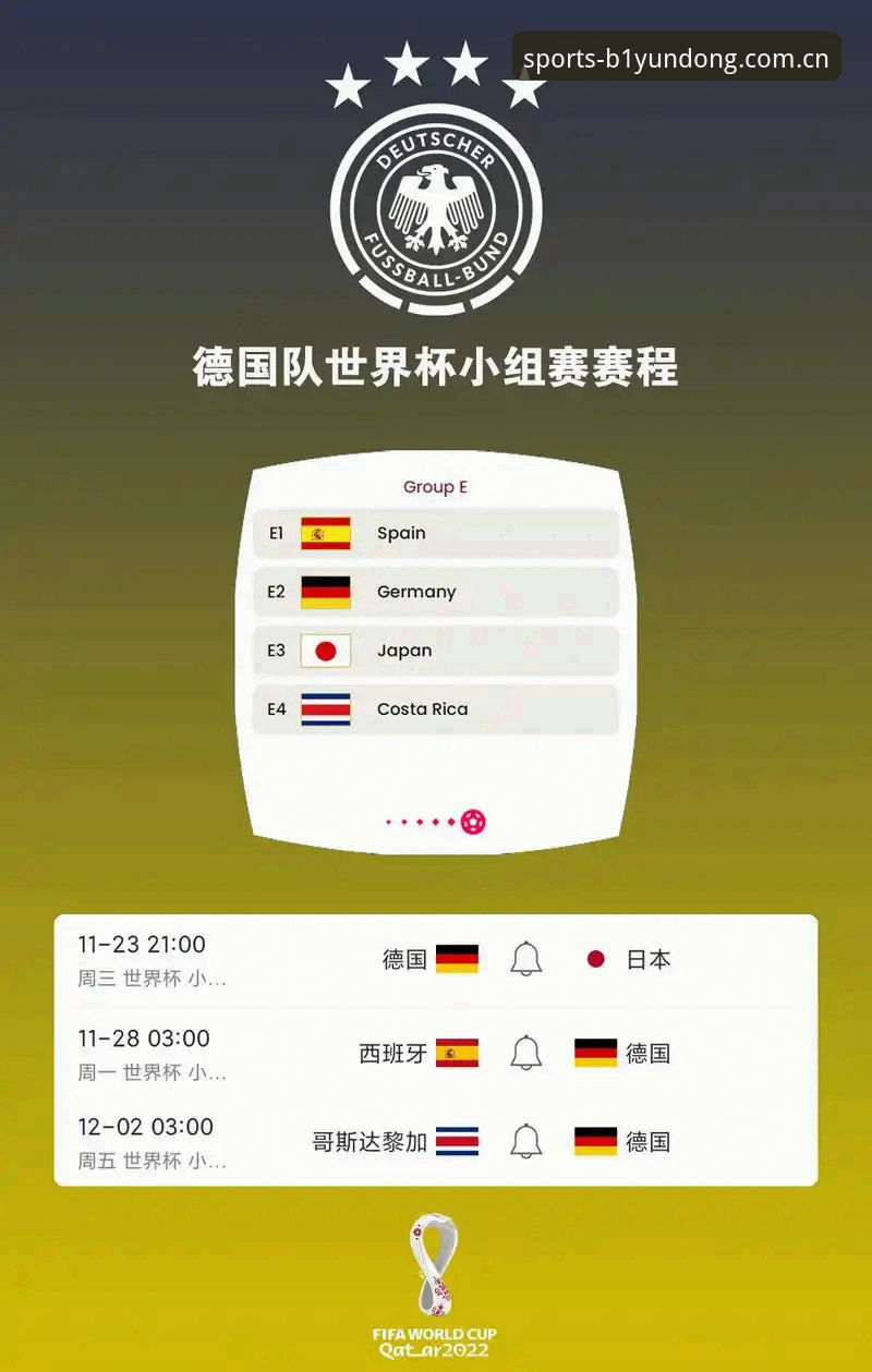 必一运动最新版本攻略 德国队26人世界杯大名单详解:诺伊尔回归传奇再续